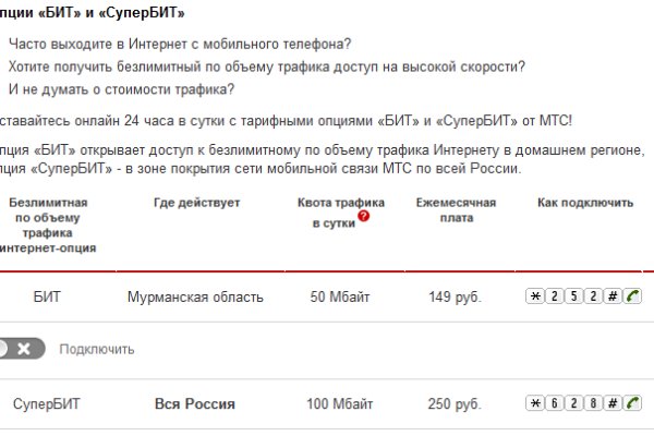 Через какой браузер зайти на кракен