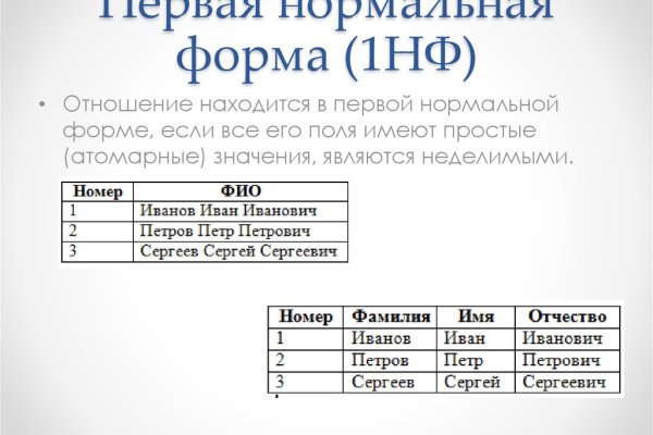 Кракен сайт даркнет зеркало