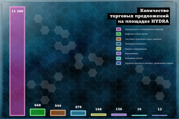 Кракен зеркало krk market com