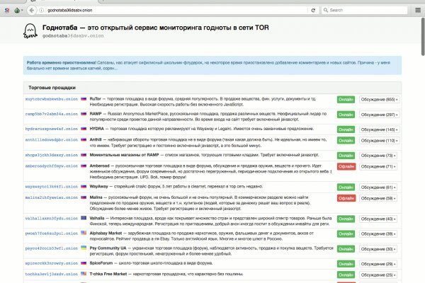 Кракен пользователь не найден что